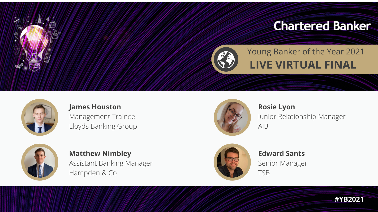Young Banker of the Year Virtual Final 2021