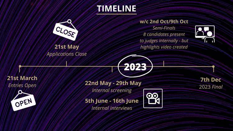 YB 2023 Timeline - FINAL.jpg
